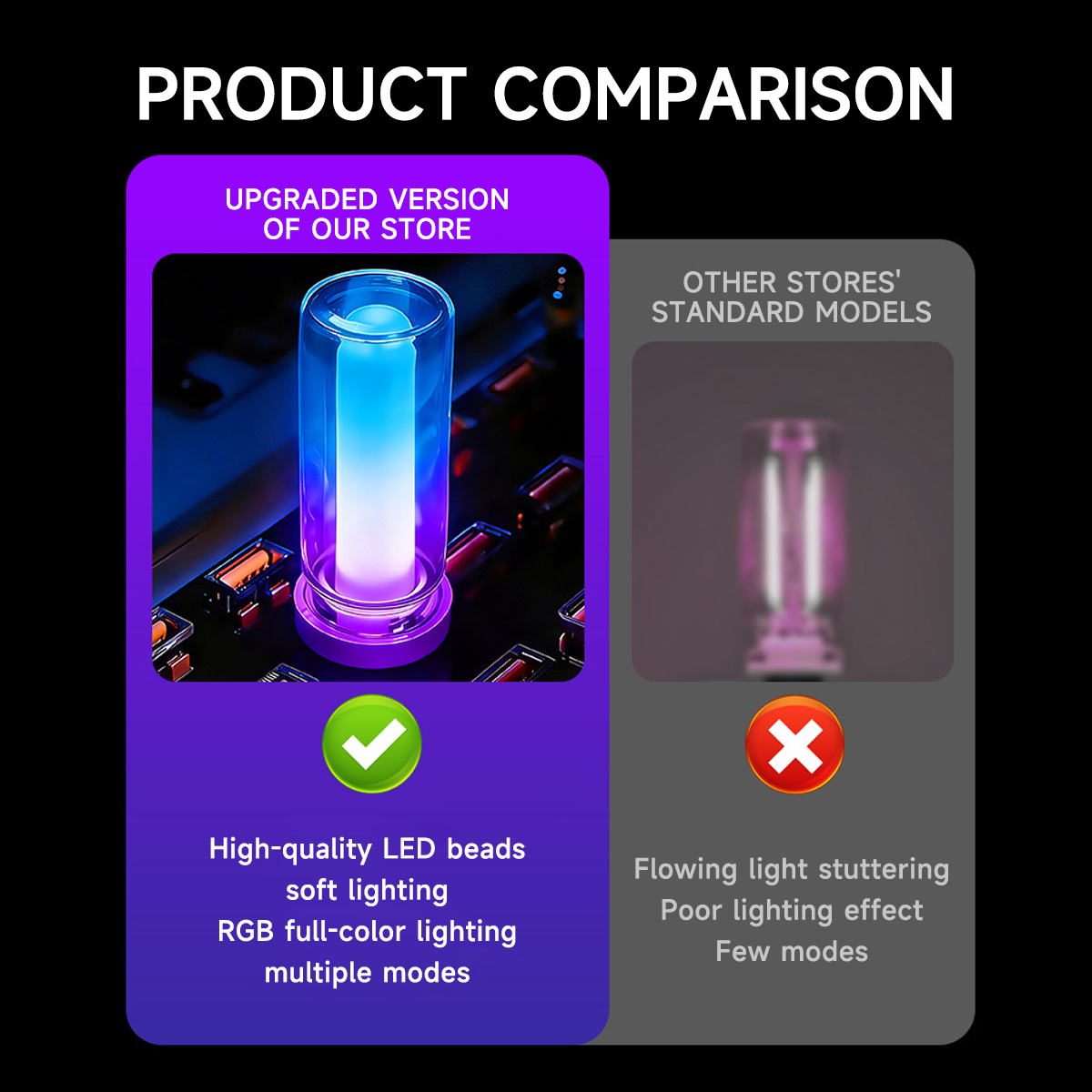 Portable USB RGB Rainbow Night - Lighting Mcqueen Bedroom Decor review and price