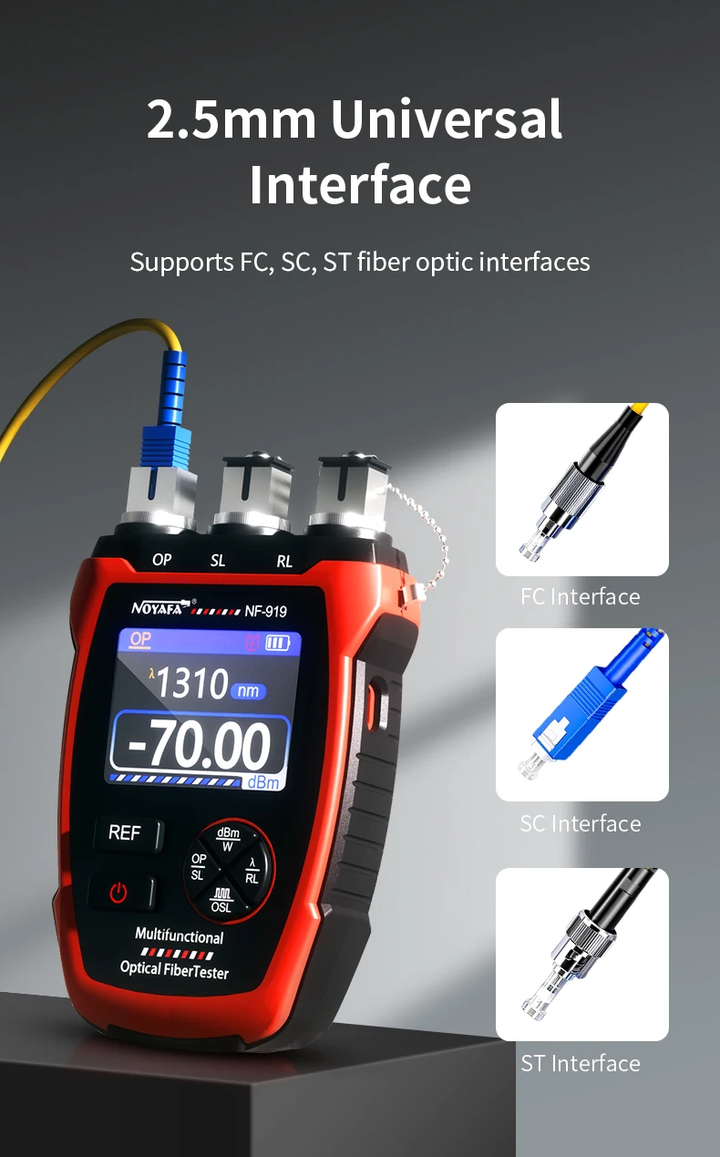Noyafa NF-919 Optical Power Me - Lighting Visual review and price